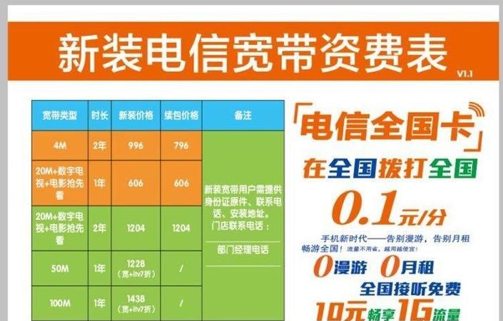 2021电信宽带缴费扣费怎么查